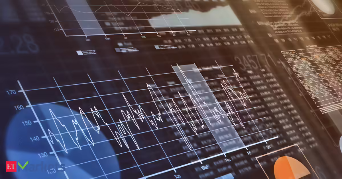 Nifty stays vary certain as volatility rises; breakout awaited
