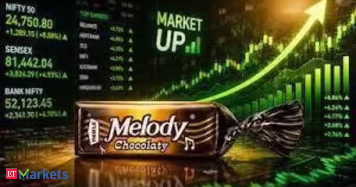 Melody impact: Unsuitable ‘Parle’ inventory hits 5% higher circuit for 4th day, up 21% since PM Modi’s reward for Meloni