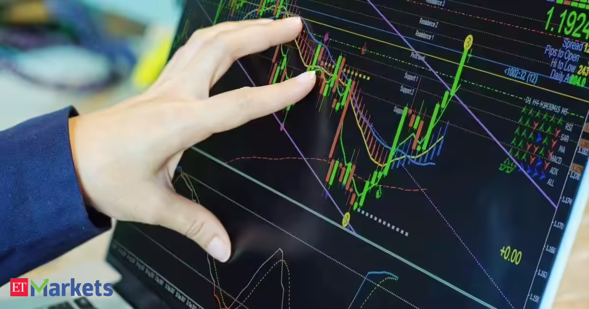 Nifty has a optimistic undertone, however Avenue waits for a decisive breakout