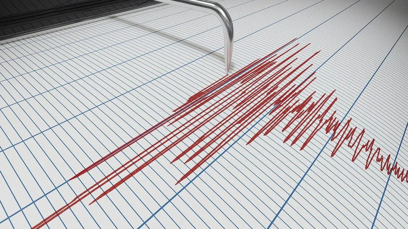 China struck by 6.3 magnitude earthquake, over 8,600 individuals probably affected | World Information